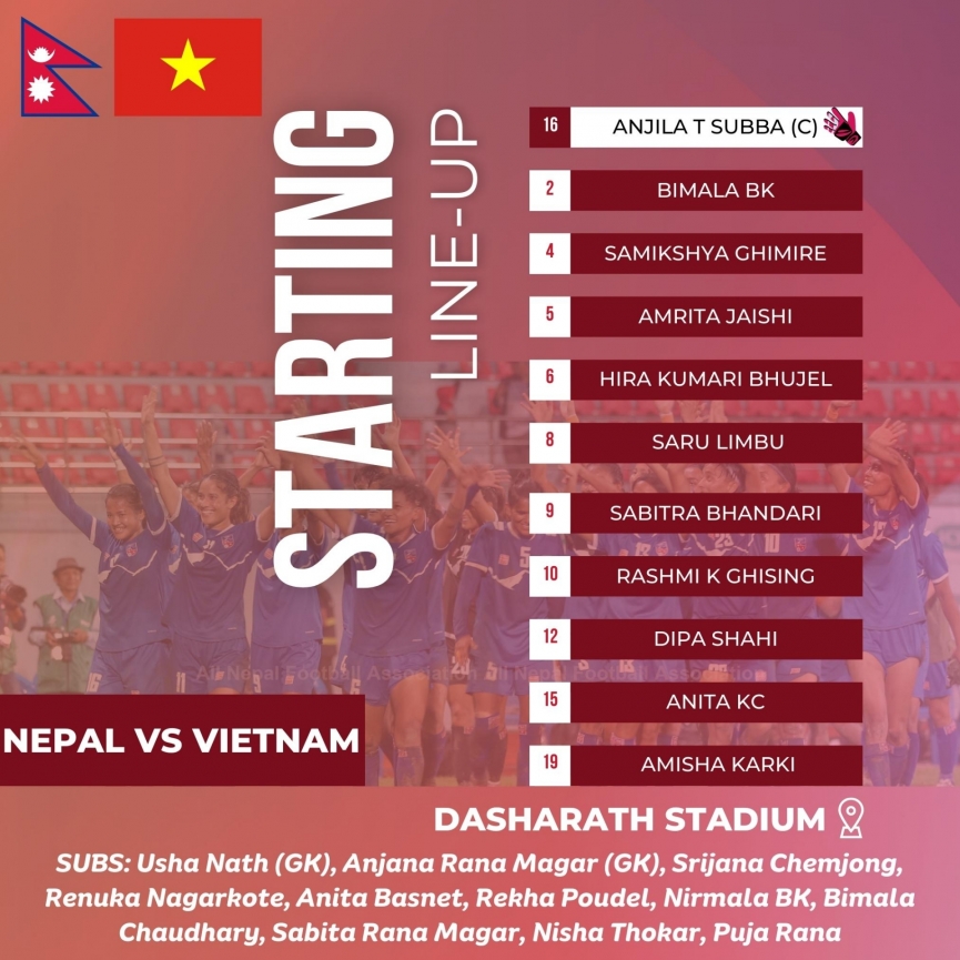 Tr C Ti P N Vi T Nam Vs Nepal C I H Nh Ra S N Live Home