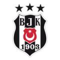 Besiktas Besiktas