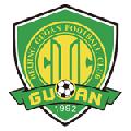 Beijing Guoan Beijing Guoan