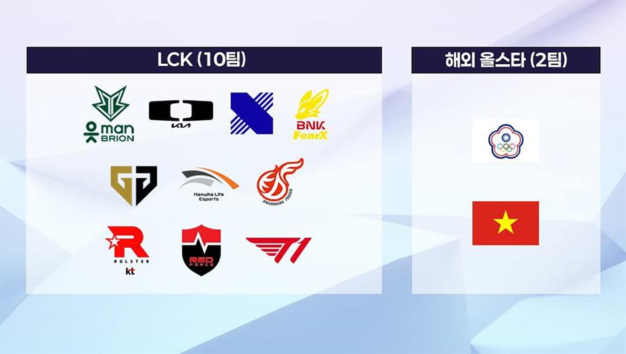 Lịch thi đấu KeSPA Cup 2024 LMHT mới nhất