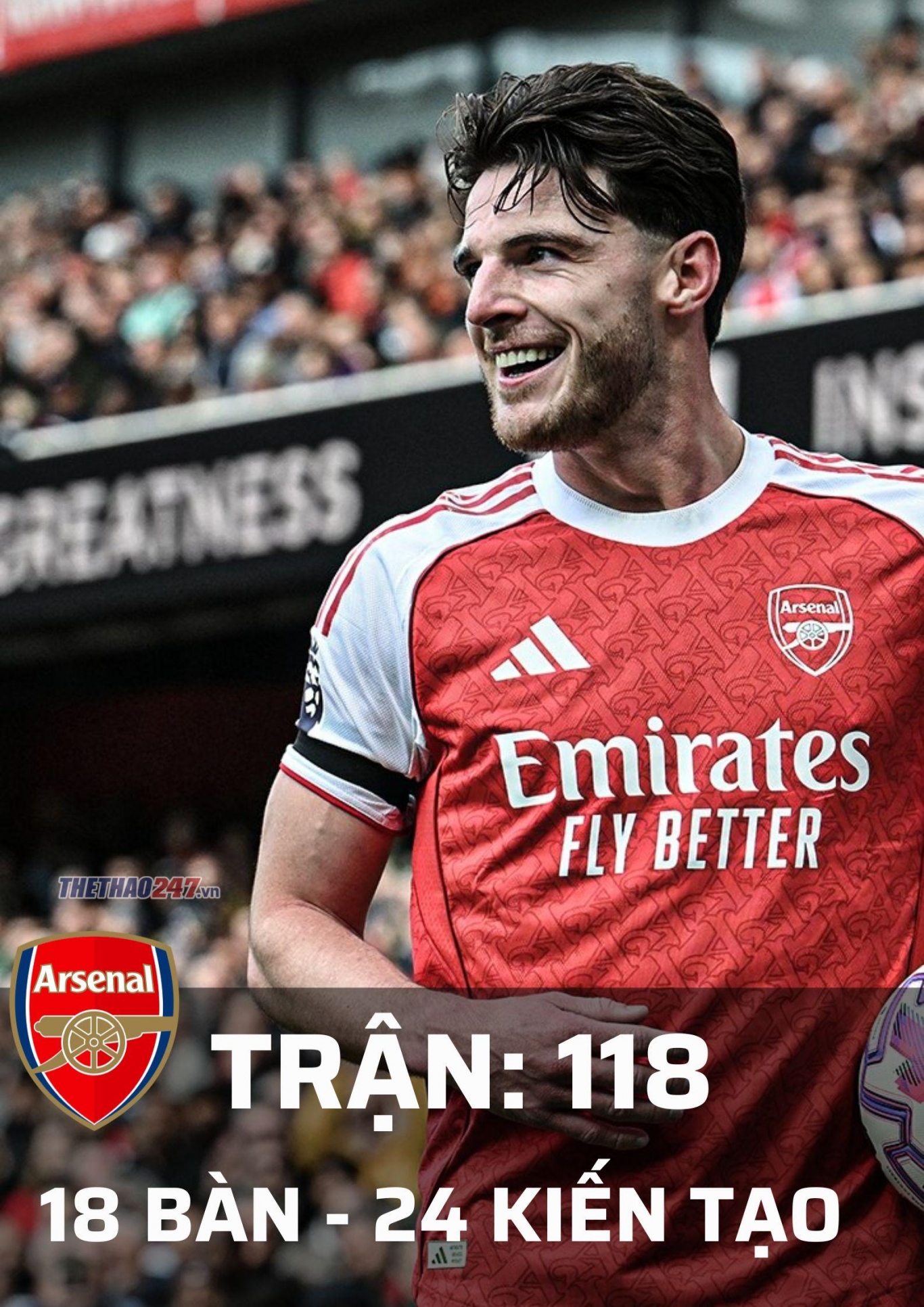 Hai 'mảnh ghép vàng' giúp Declan Rice thăng hoa tại Arsenal