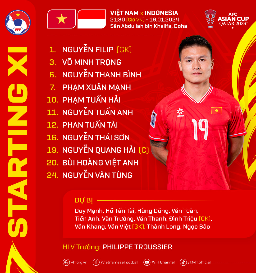 Trực tiếp Việt Nam vs Indonesia: Tiến lên Rồng Vàng 393689