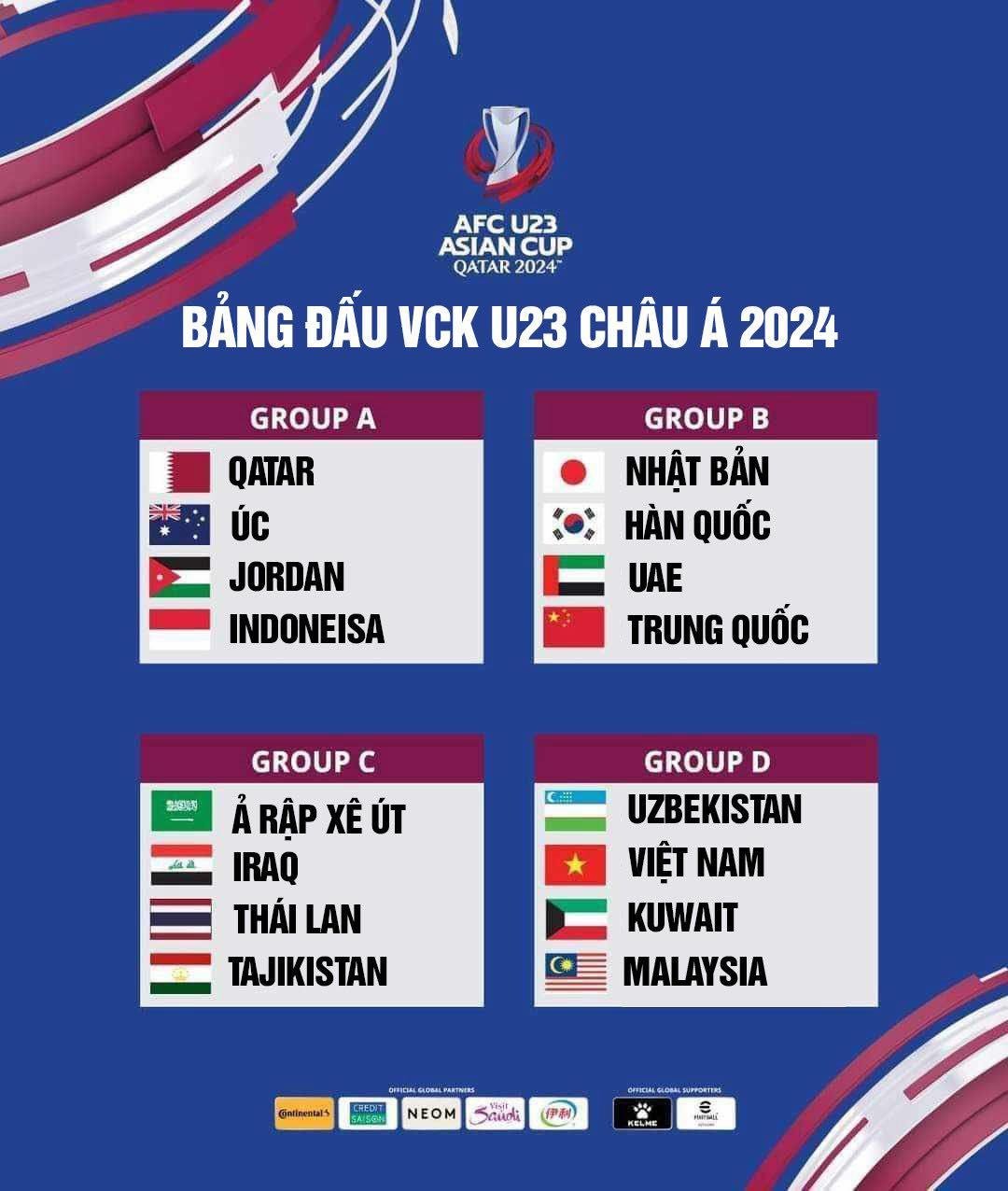 Lịch thi đấu U23 châu Á 2024 mới nhất 444134