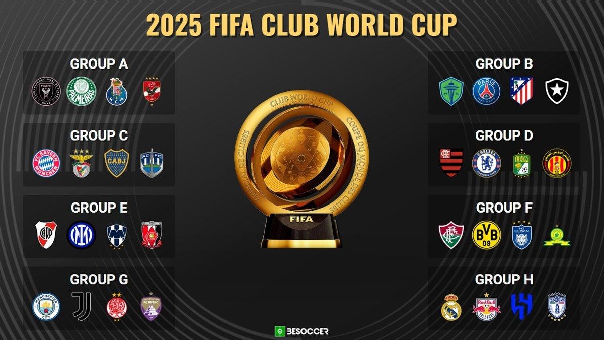 Thể thức thi đấu FIFA Club World Cup 2025