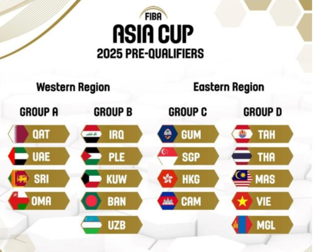 Tuyển bóng rổ Việt Nam góp mặt tại vòng loại FIBA Asia Cup 2025