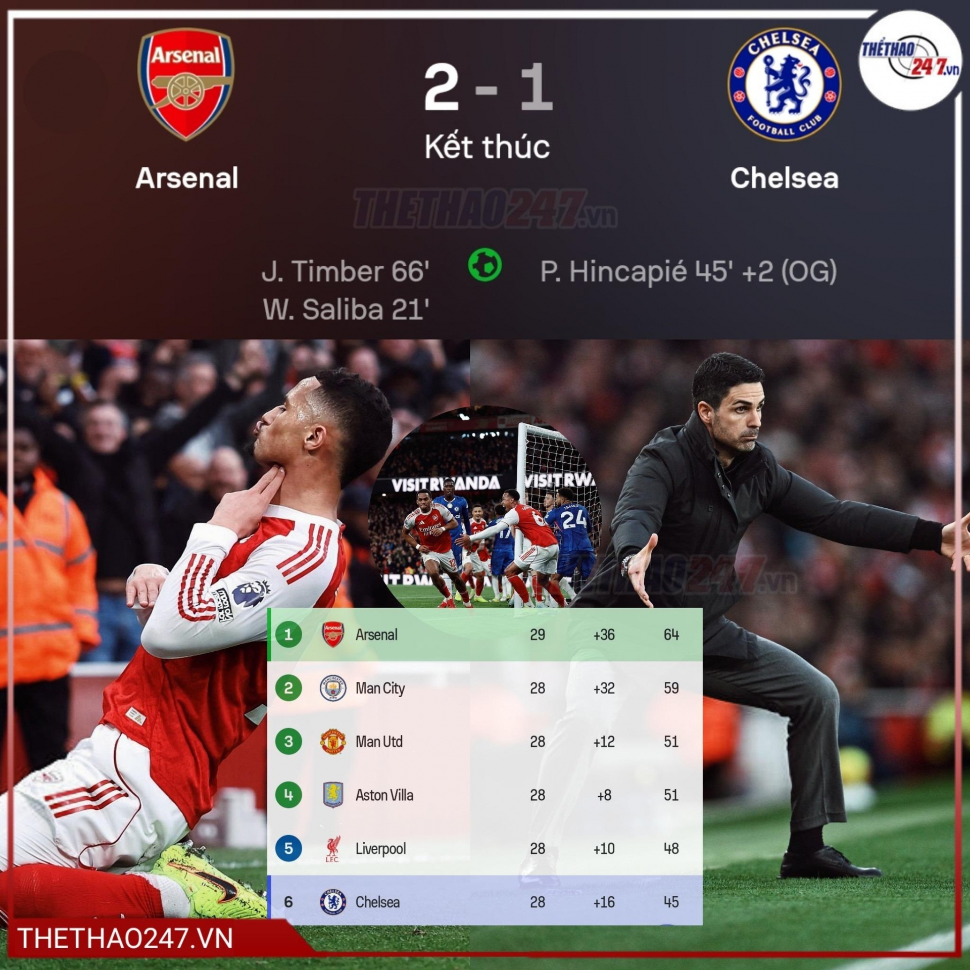 Đội trưởng Chelsea nói thẳng: 'Arsenal quá khó ngăn cản'