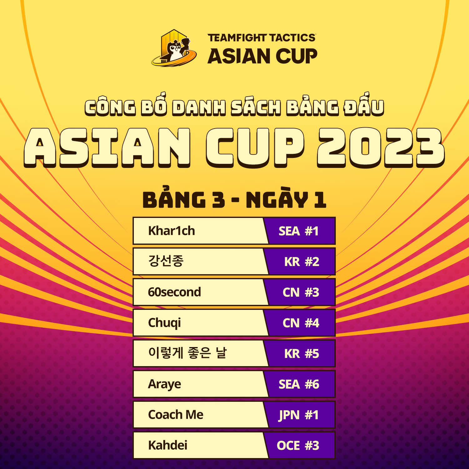 Lịch thi đấu TFT Asian Cup 2023 Đấu Trường Chân Lý