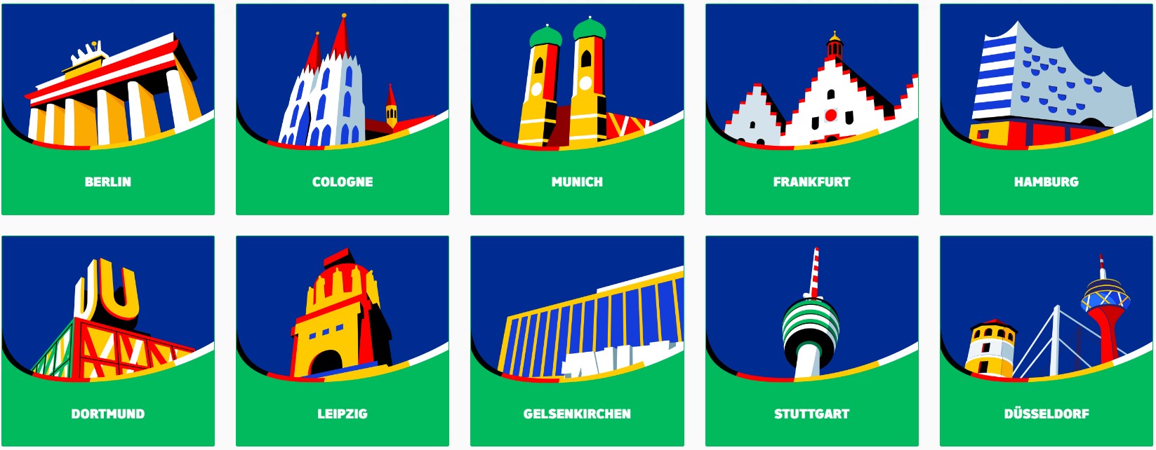 Vòng chung kết Euro 2024 diễn ra khi nào? Ở đâu?