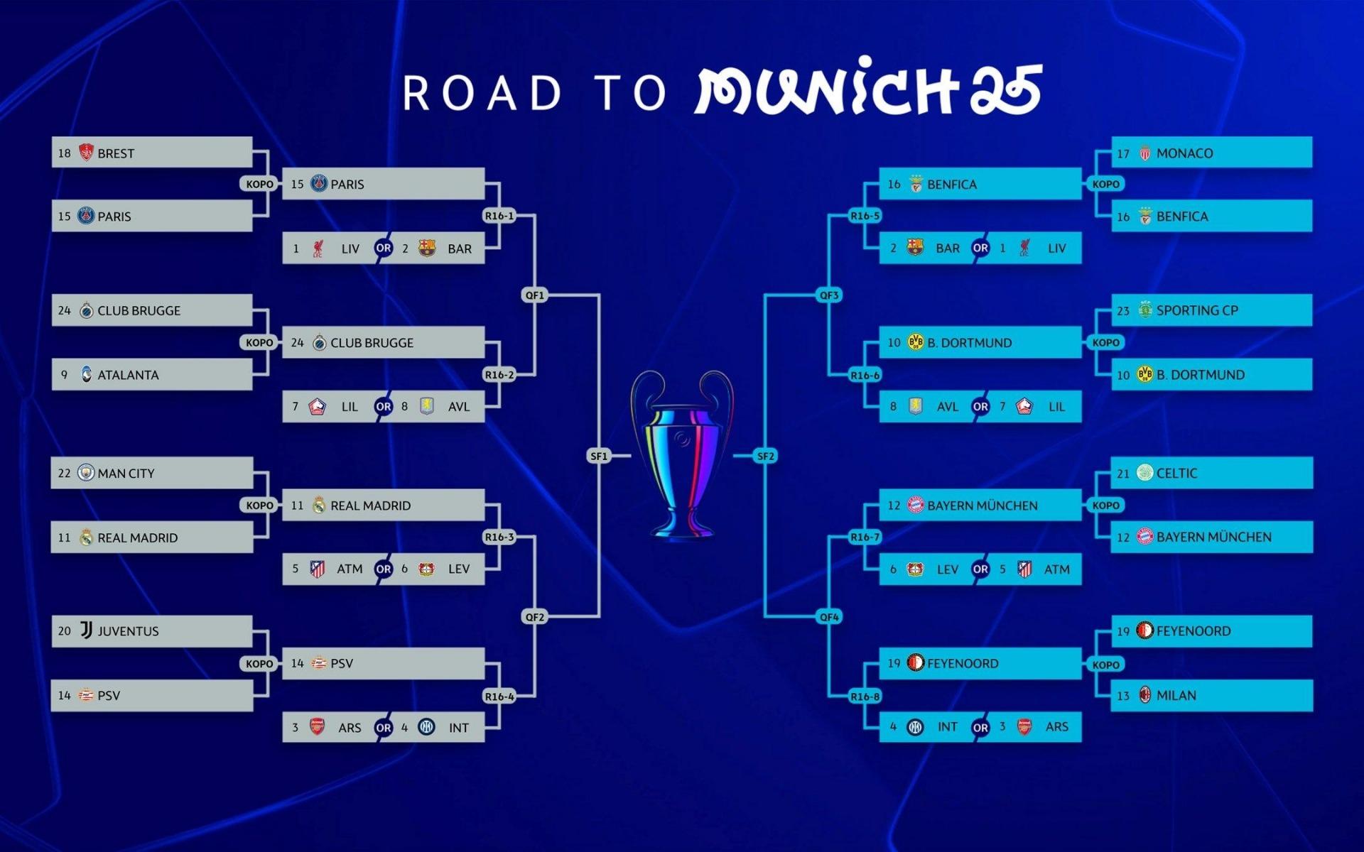 b-c-th-m-c-p-c1-i-chi-n-th-nh-madrid-psg-g-p-barca