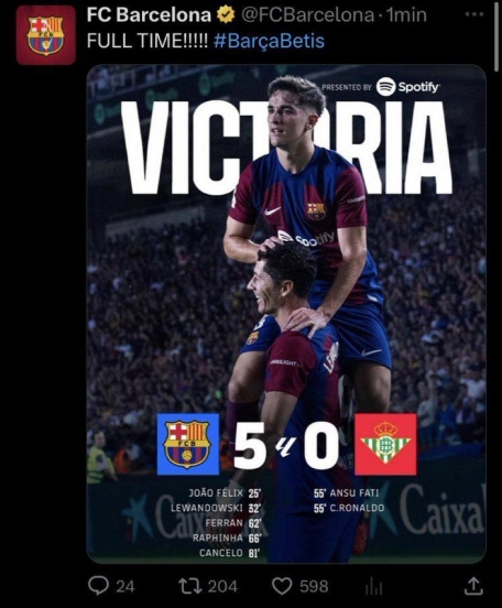Quá 'lưu luyến' Ronaldo, Barca tri ân bằng một cách không thể thâm thúy hơn 328074