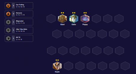 Cách chơi đội hình Demacia Mordekaiser DTCL Mùa 9.5 327785