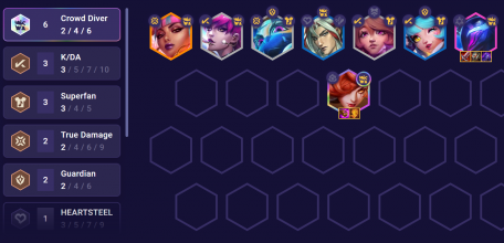 Cách chơi đội hình Katarina Cuồng Nhiệt DTCL Mùa 10 359323