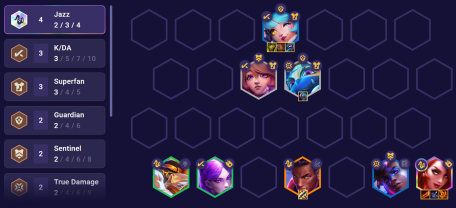 Cách chơi đội hình Jazz Miss Fortune DTCL Mùa 10 359830