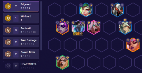 Cách chơi đội hình Yasuo Thánh Ra Dẻ DTCL Mùa 10 360869