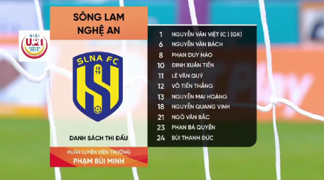 Vừa đá ASIAD xong, 2 tuyển thủ Olympic Việt Nam về 'gánh' CLB 333447