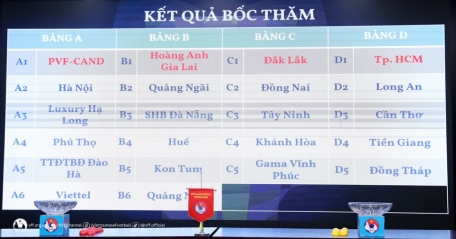 ket-qua-boc-tham-u21-865-1694143934.jpeg