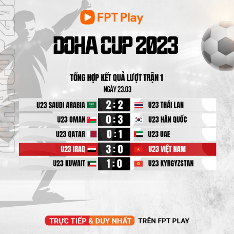 Thua đậm Iraq, U23 Việt Nam nhận tin buồn từ BTC 'siêu giải đấu' 260663