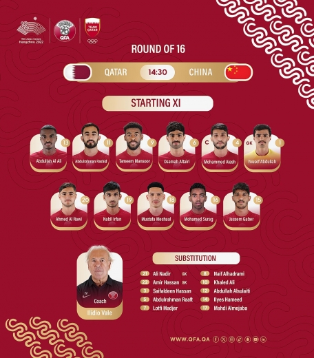 Trực tiếp Trung Quốc vs Qatar: Chủ nhà gặp khó? 333426