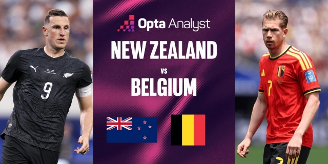 Kết quả, tỷ số New Zealand vs Bỉ h&ocirc;m nay 27/6 - World Cup 2026: Sao Arsengal gi&uacute;p Quỷ Đỏ tho&aacute;t hiểm