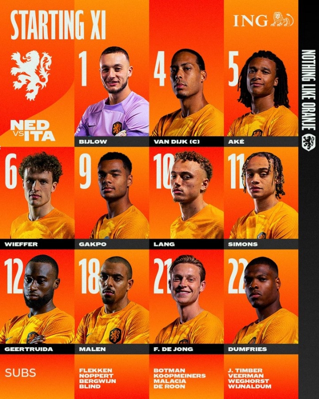 Trực tiếp Hà Lan vs Italia 20h hôm nay 18/6 293571