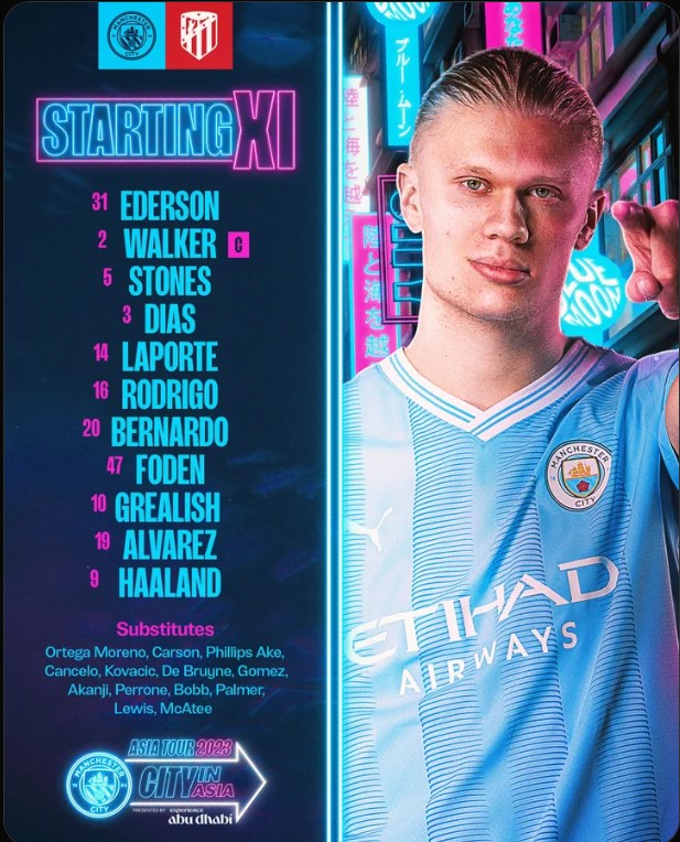 Trực tiếp Man City 0-0 Atletico, 18h30 ngày 30/7 309194