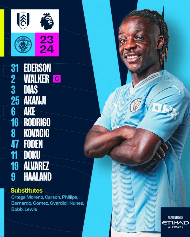 Trực tiếp Man City vs Fulham, 21h ngày 2/9 321699