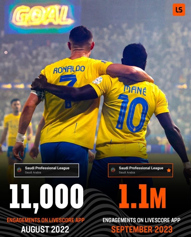 Thay đổi lịch sử, Cristiano Ronaldo và những điều ít ai biết 357086