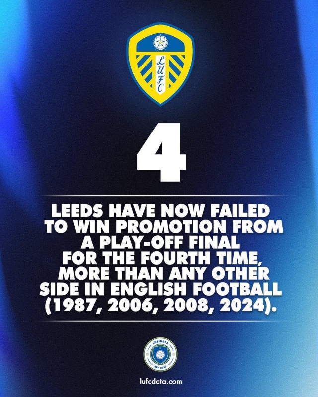 Phân tích chức năng bảo đảm an toàn của hàng thủ Leeds United với KeoNhaCai - Đánh báo giá giải pháp với hiệp lực trong dịp giải còn mới
