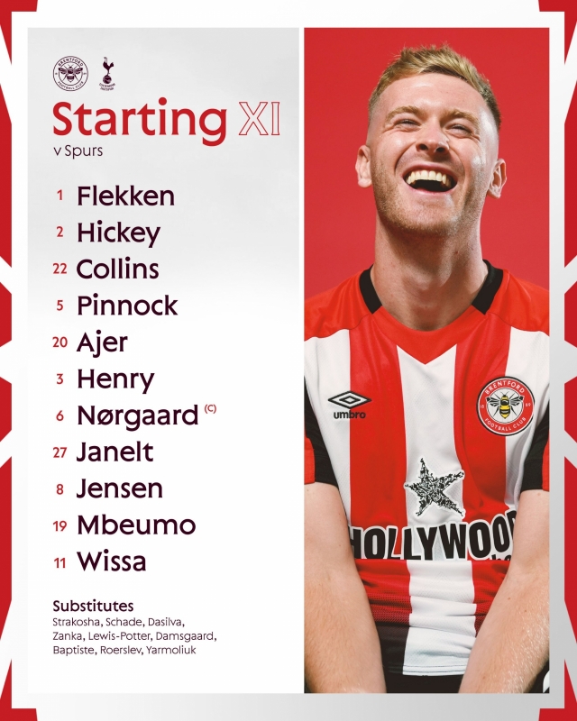 Trực tiếp Tottenham vs Brentford, 20h hôm nay 13/8 313146