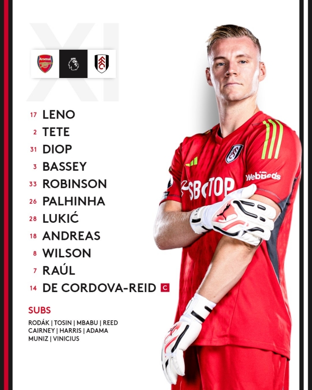 Trực tiếp Arsenal vs Fulham, 21h hôm nay 26/8 318856