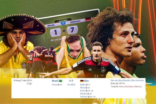Lịch sử không thể quên: Tròn 10 năm Brazil thảm bại 1-7 trước Đức 494719