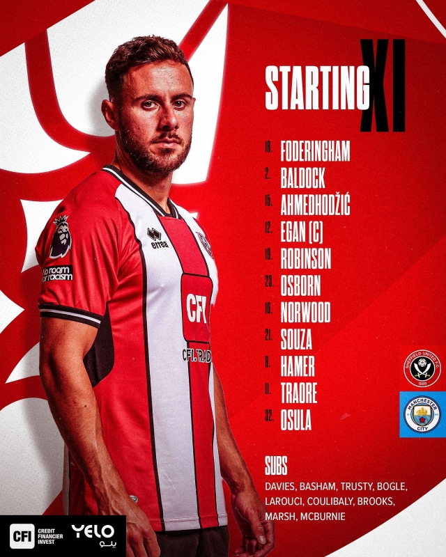 Trực tiếp Man City vs Sheffield, 20h00 hôm nay 27/8 319086