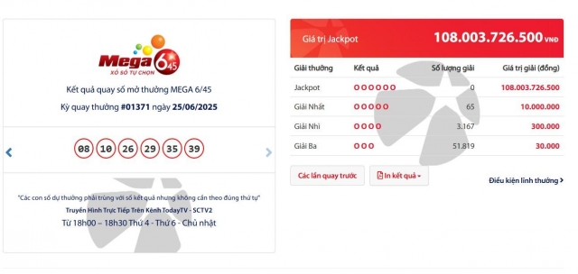 Vietlott 25/6/2025 - Kết quả xổ số Vietlott Mega 6/45 và Max 3D ngày 25/6/2025 655533