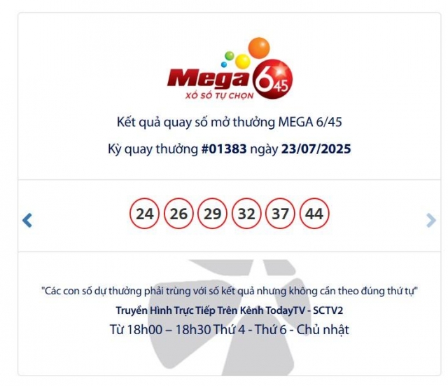 Vietlott 23/7/2025 - Kết quả xổ số Vietlott Mega 6/45 ngày 23/7/2025 670755