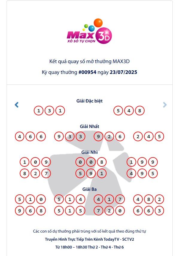 Vietlott 23/7/2025 - Kết quả xổ số Vietlott Mega 6/45 ngày 23/7/2025 670767