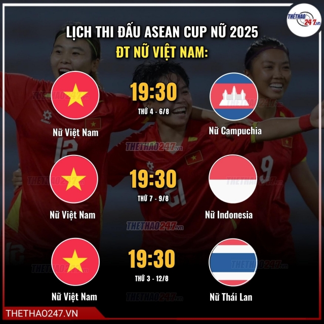 Xem đội tuyển nữ Việt Nam đấu giải vô địch nữ Đông Nam Á 2025 ở đâu?-676774