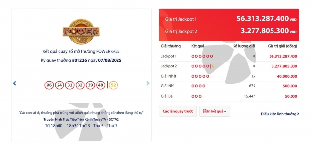 Vietlott 7/8/2025 - Kết quả xổ số Vietlott Power 6/55 ngày 7/8/2025 680191