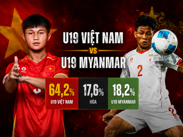 Trực tiếp b&oacute;ng đ&aacute; U19 Việt Nam vs U19 Myanmar 16h ng&agrave;y 4/6 - Link trực tiếp VCK U19 Đ&ocirc;ng Nam &Aacute; 2026