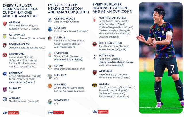 CHÍNH THỨC: Danh sách ngôi sao vừa chia tay Premier League 383803