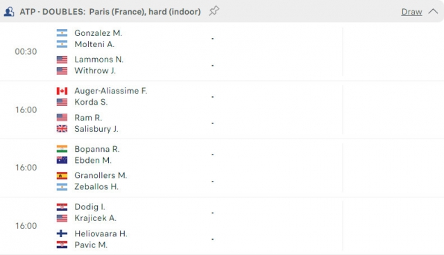 Lịch thi đấu tennis 3/11: Hạt giống hàng đầu 'mất hút', Djokovic sáng cửa vô địch Paris Masters 350835