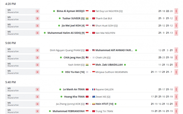 Kết quả cầu lông Vietnam International Series 2023 ngày 7/11 353270