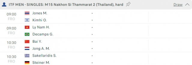 Lịch thi đấu tennis 23/2: Lý Hoàng Nam quyết tâm giành vé vào bán kết 410127