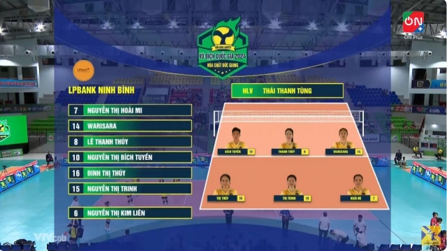 Trực tiếp bóng chuyền nữ LPBank Ninh Bình vs Hà Nội, 20h00 ngày 17/3 (LINK HD) 423639