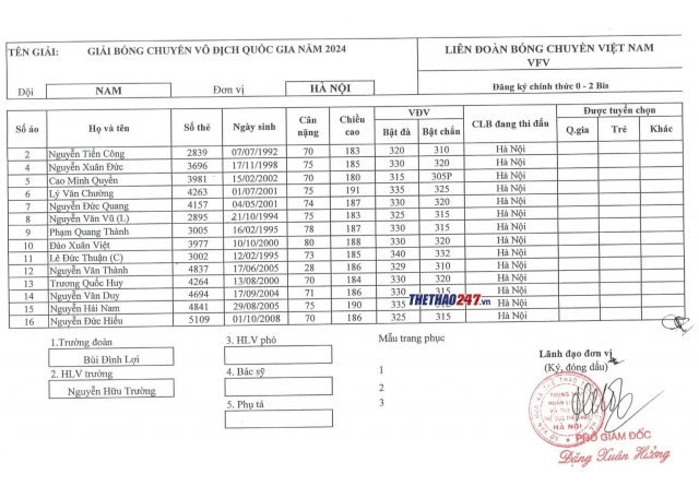 Trực tiếp bóng chuyền Hà Tĩnh vs Hà Nội, 14h00 ngày 4/4 (LINK HD) 436047