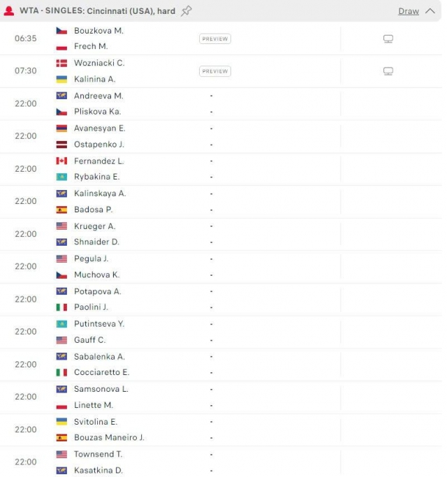 Lịch thi đấu tennis 15/8: Các tay vợt tên tuổi ra sân tại Cincinnati 2024 513318
