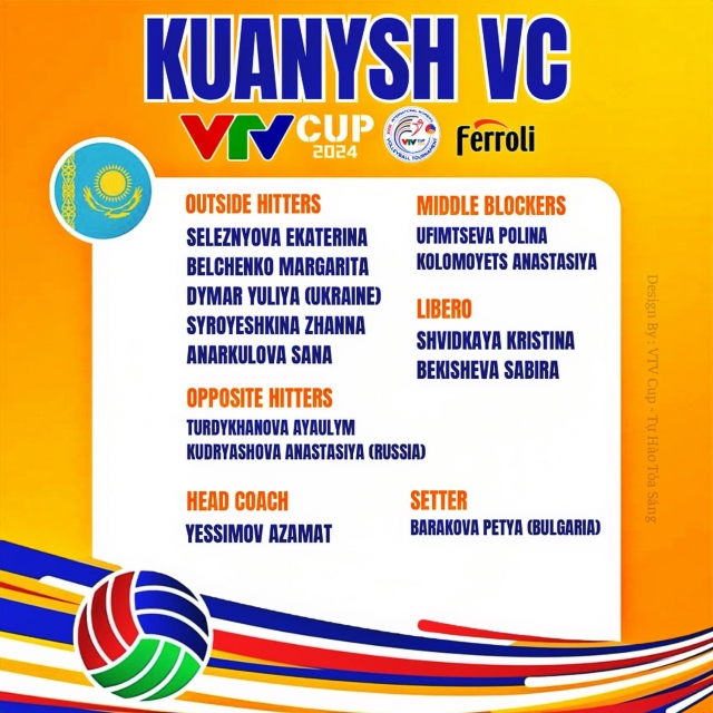 Trực tiếp bóng chuyền nữ Việt Nam vs Kuanysh, 19h30 ngày 24/8 517968
