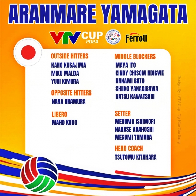 Trực tiếp bóng chuyền nữ Aranmare vs King Whale Taipei, 13h30 ngày 25/8 518222
