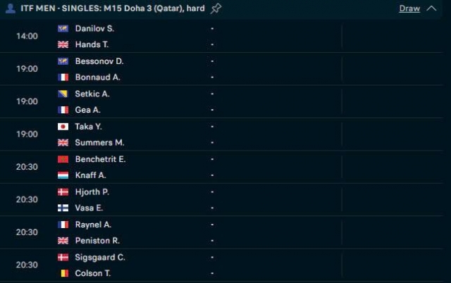 Lịch thi đấu tennis 19/12: Sôi động giải quần vợt ATP Next Gen 571486