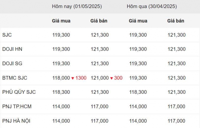 z6558806543124_6d5a82e249558c426b0f8c1c36b69a74