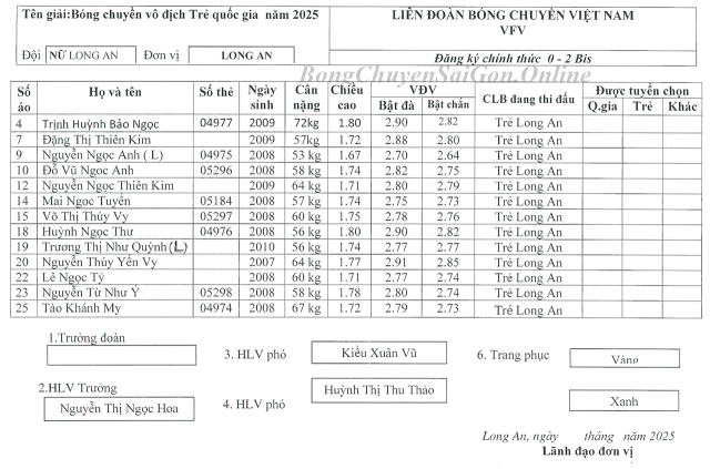 Trực tiếp bóng chuyền VTV Bình Điền Long An vs Thông tin Đông Bắc, 14h00 ngày 18/5 636438